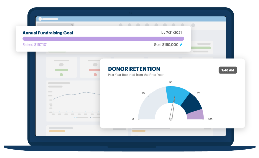 DonorPerfect Fundraising Software Dashboard