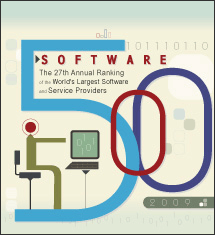 Software 500 Award